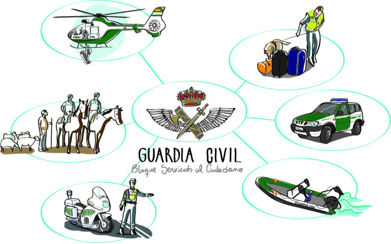 ilustracion portada guardia civil